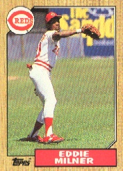 1987 Topps Baseball Cards      253     Eddie Milner